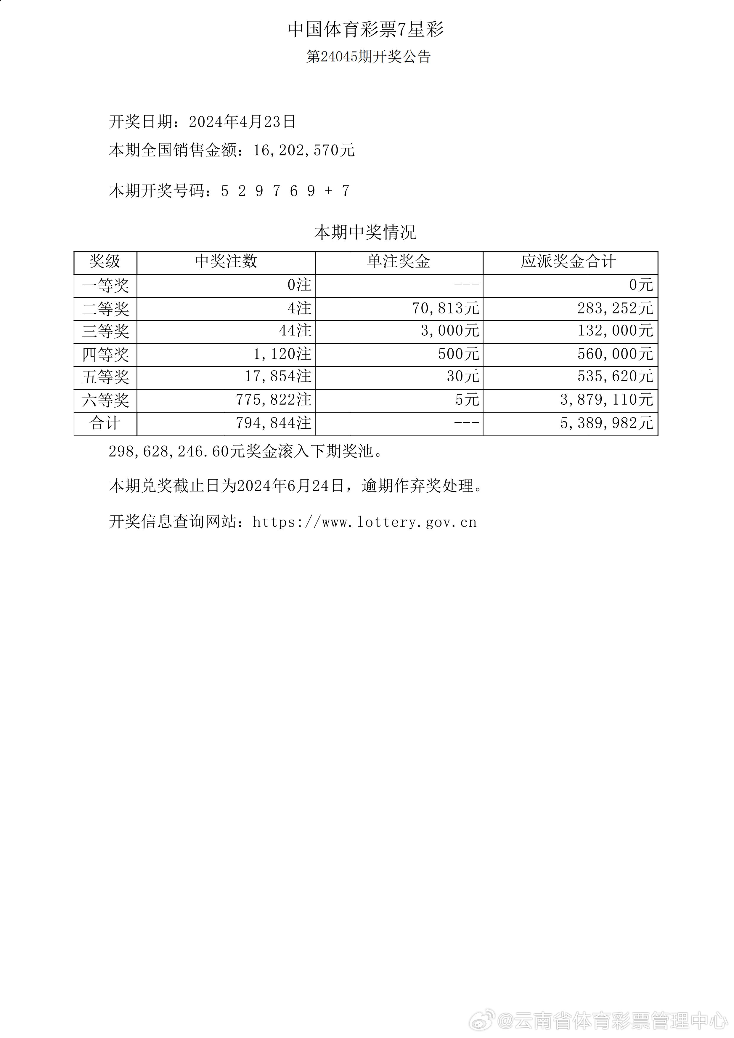 2025年新奥开奖记录查询结果