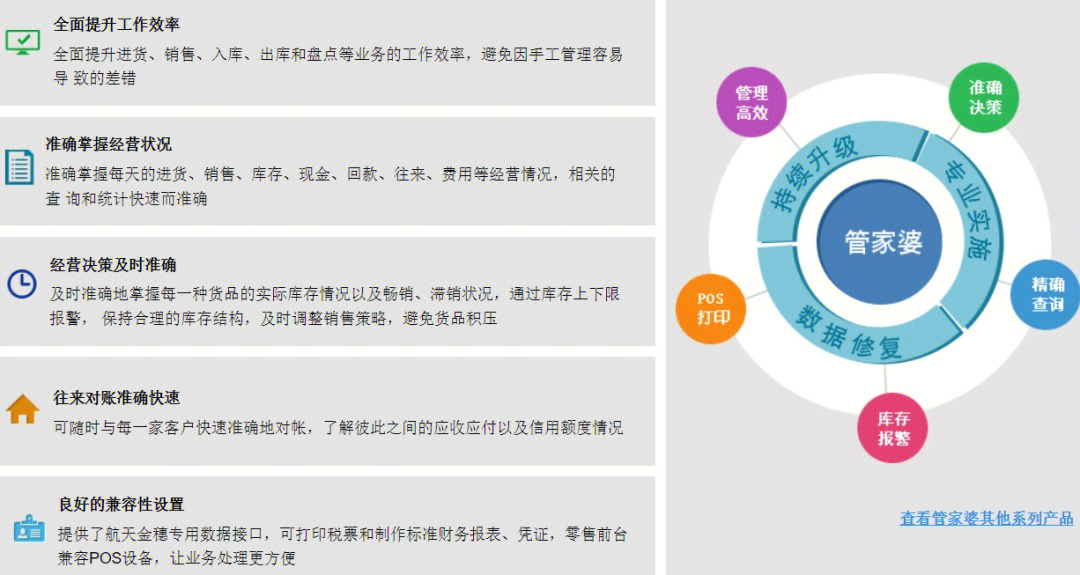 探索管家婆20​年全新免费资料体系—全方位解读与体验指南管家婆2021年全年免费资