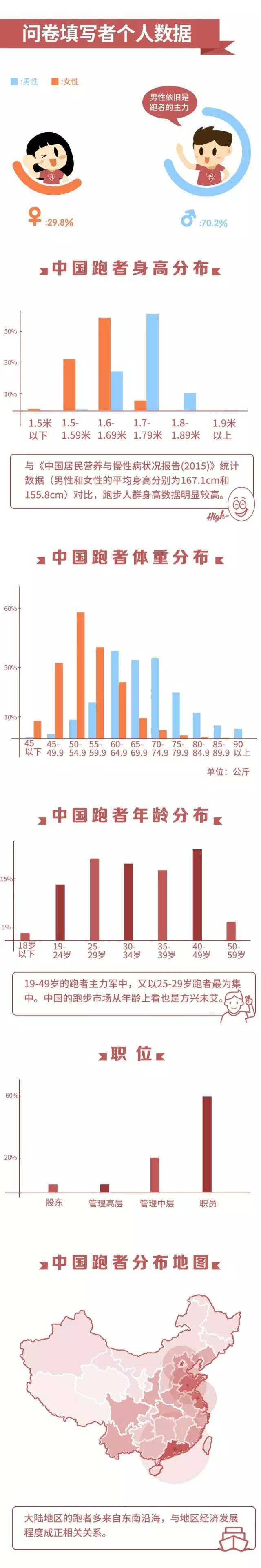 那男人是我的命 第8页
