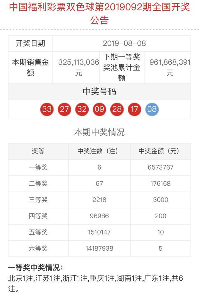 六开彩开奖结果，探索与期待六开彩开奖结果历史记录