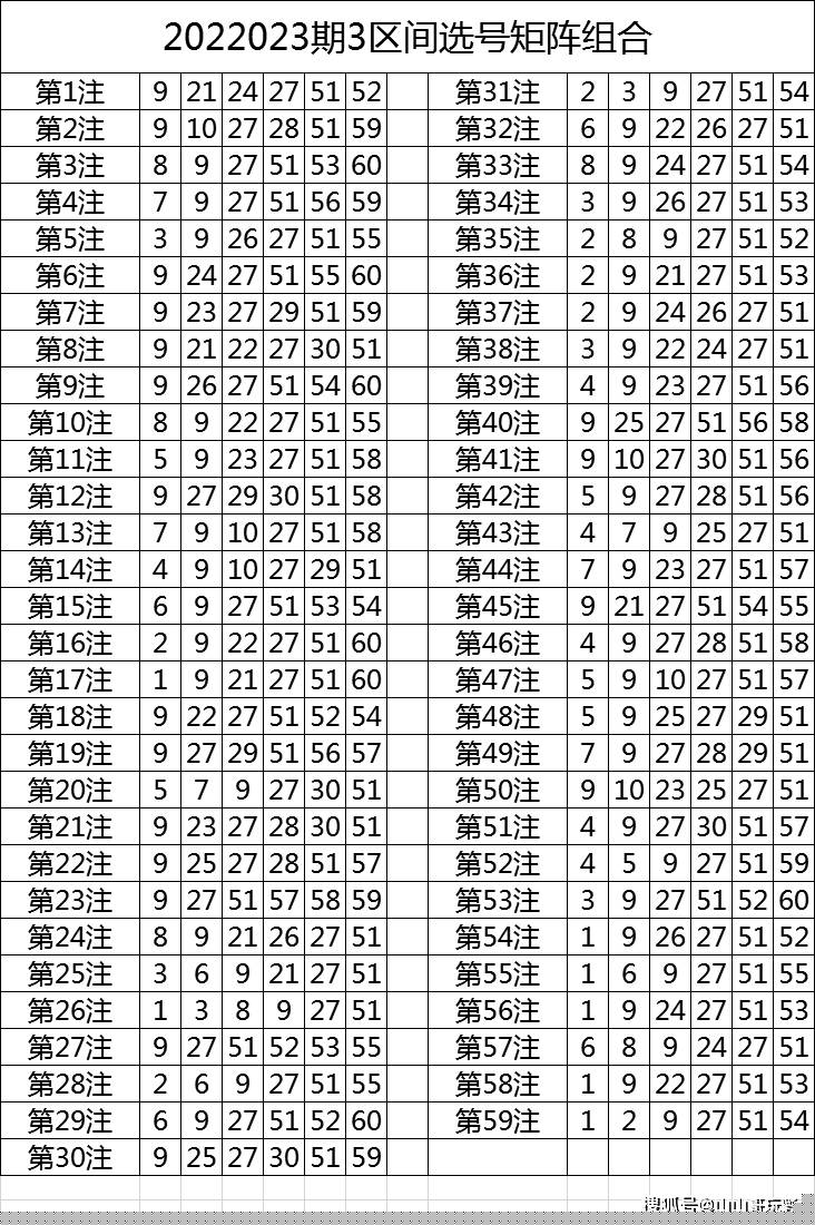 今日特马开奖结果，揭晓幸运与期待今日特马开奖结果270期中奖