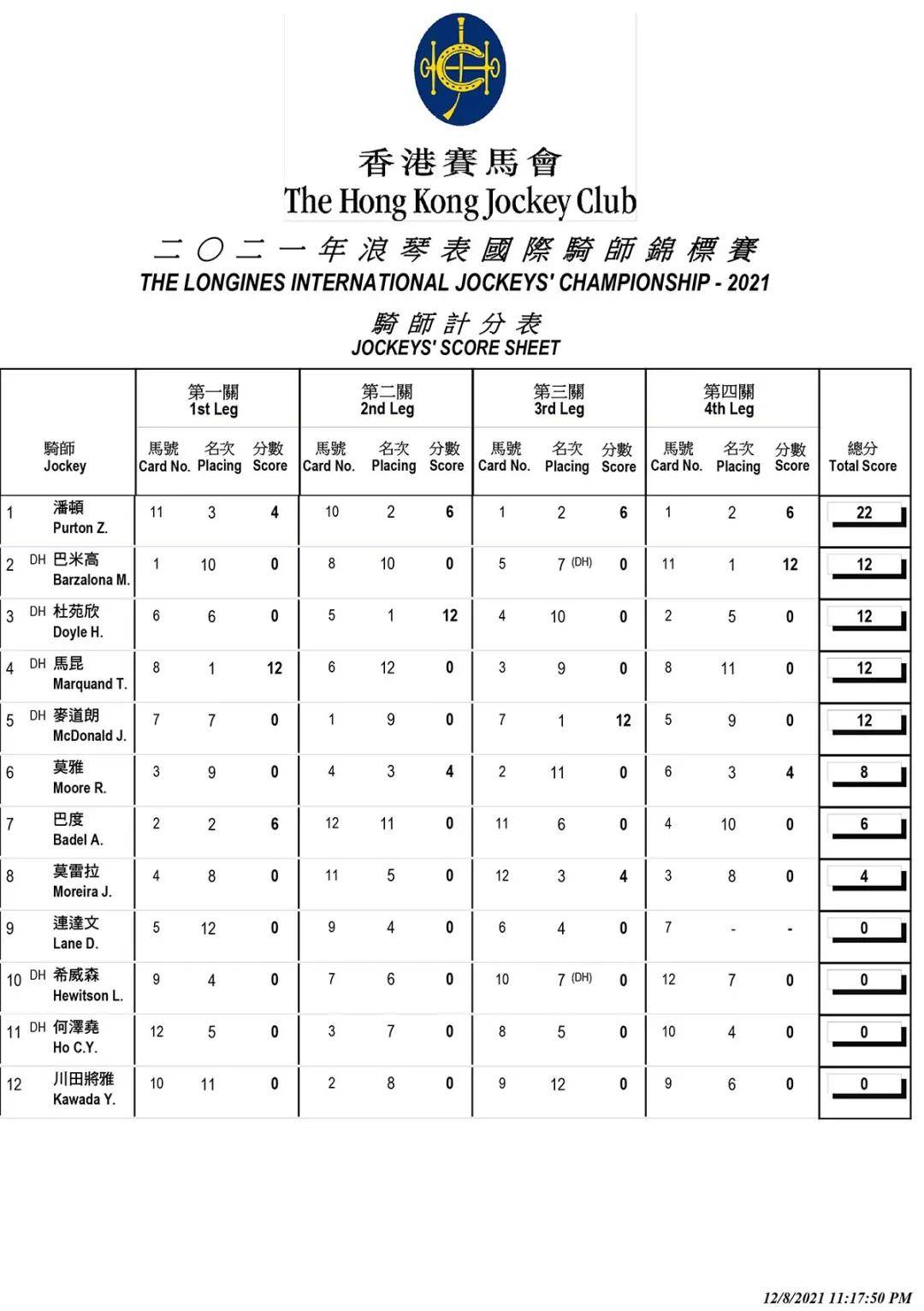 香港最准最快资料大全，探索信息的速度与精度香港最准最快资料大全一