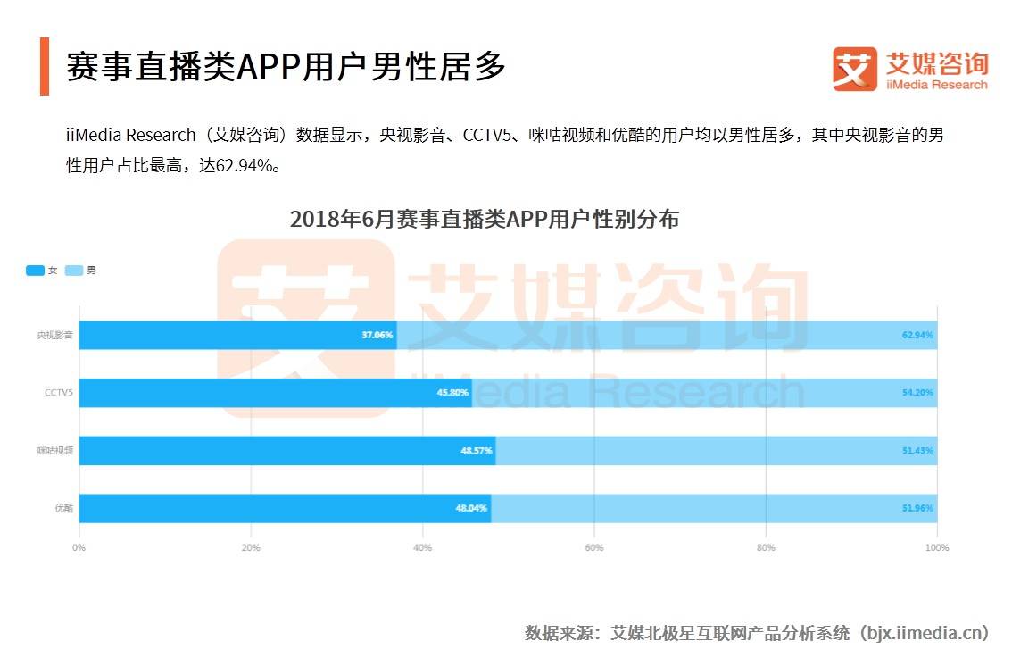 揭秘2018年香港彩票开奖记录与结果—历史数据与趋势分析2018香港全年开奖查询记录