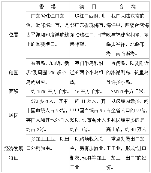 澳门码开奖记录，探索与解析澳门码开奖记录o38期开什么