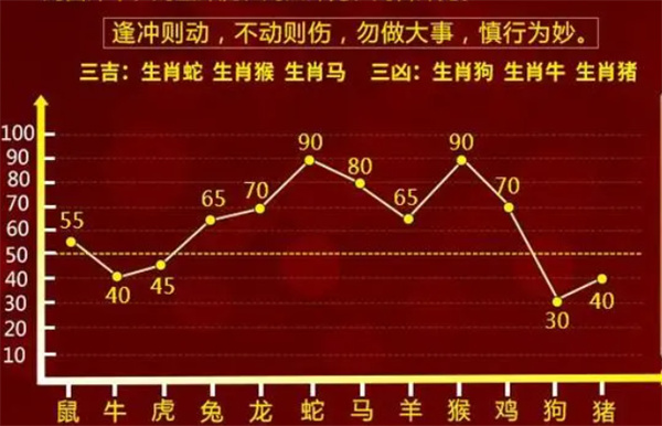 一肖精准预测，揭秘10%中奖秘诀一肖一码100中奖图片