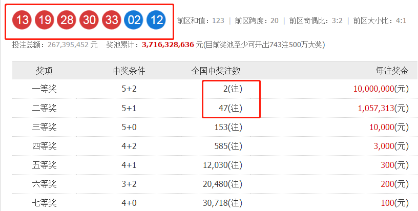 揭晓本期香港码开奖结果—幸运与希望的交汇本期香港码开奖结果现场直播