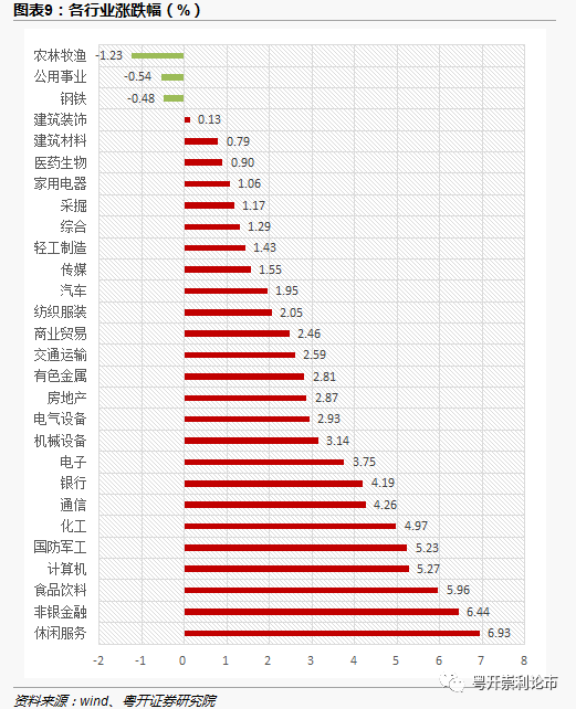 澳门开彩结果走势图的新版解读新版澳门开彩结果走势图香系