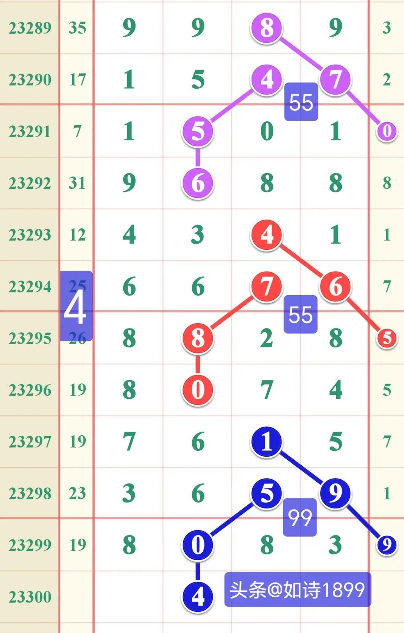 揭秘2019年六给彩今晚开奖结果，幸运数字背后的故事2019年六仺彩开奖结果现场