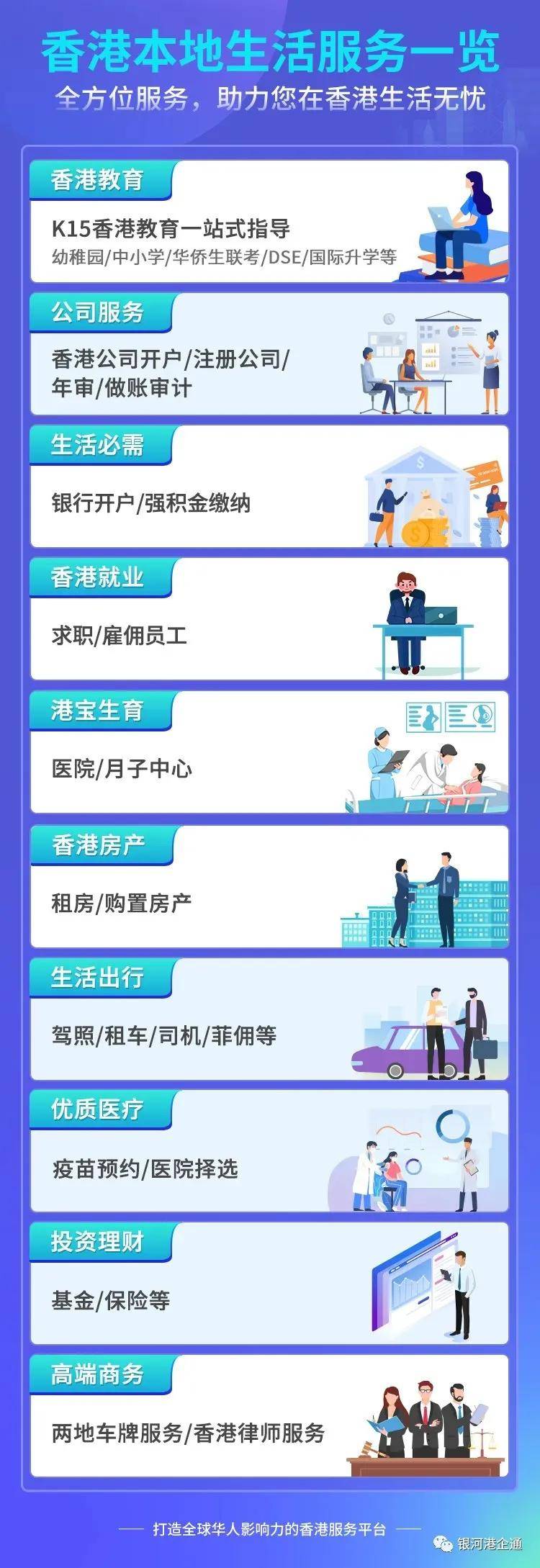 符卿书 第7页
