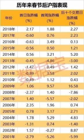 揭秘2018年六仺彩开奖结果，回顾历史数据揭示幸运秘密2018年六仺彩开奖结果√