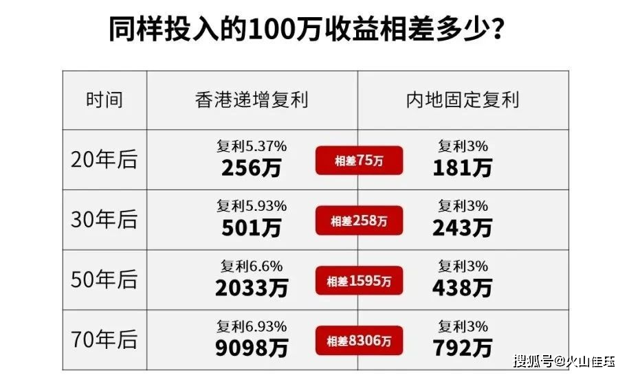 香港最快现场开奖结果，激情与期待的瞬间香港最快现场开奖结果是什么