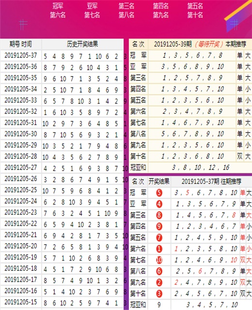 岁月是把猪饲料 第8页