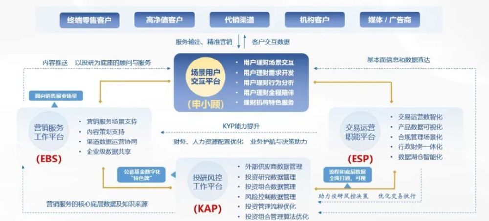 揭秘20XX年管家婆精准免费大全—掌握财富管理的秘密武器管家婆2020年全年免费彩图
