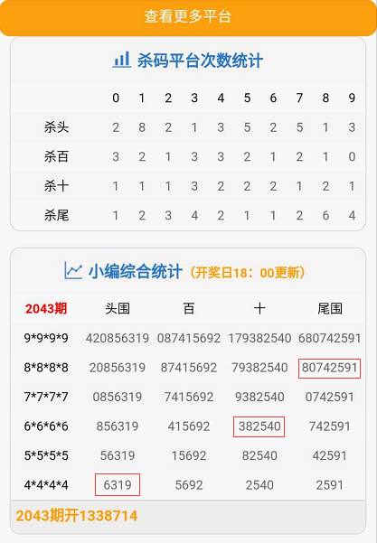 揭秘管家婆的神秘一码，精准预测，独步江湖的百准传奇婆家一肖一码100