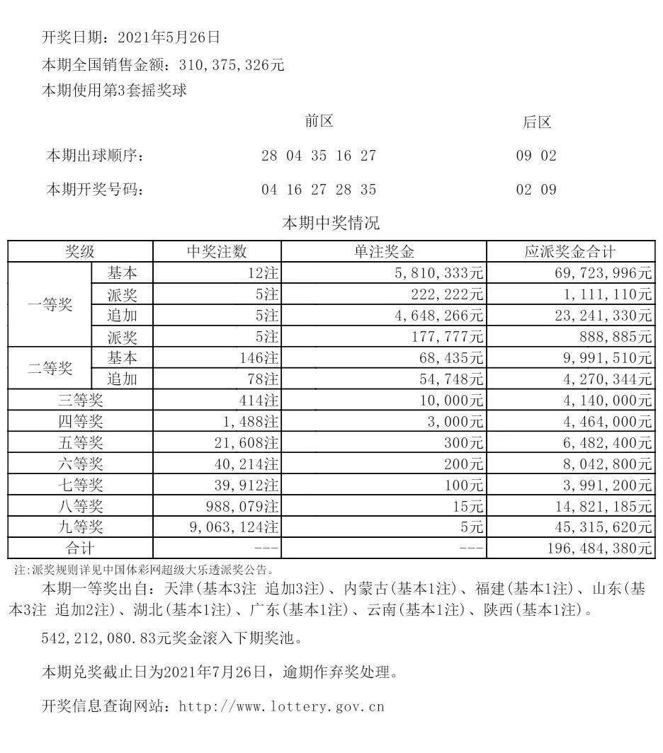 新澳六开彩历史开奖记录，探索与解析新澳六开彩历史开奖记录查询结果今天