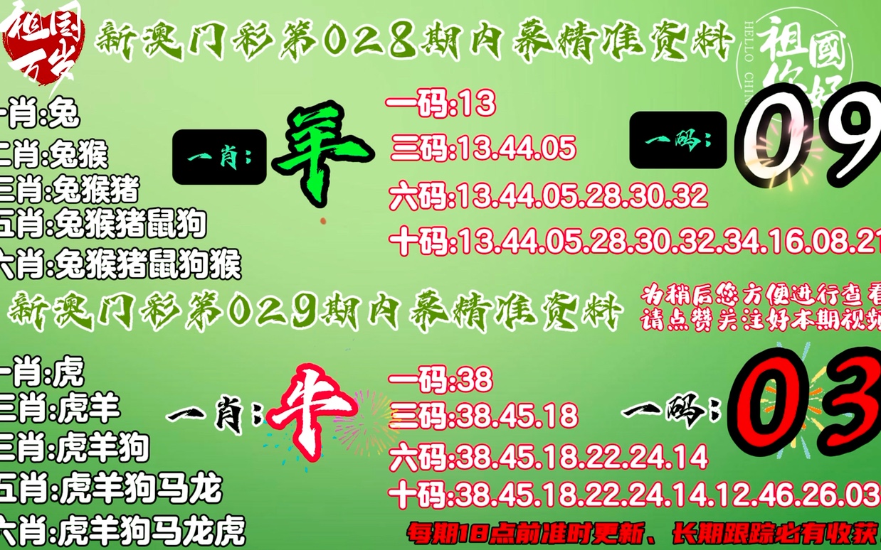 二四六天好彩（94４CC）2十四六天的美好时光二四六天好彩944cc246天天好21276生肖表