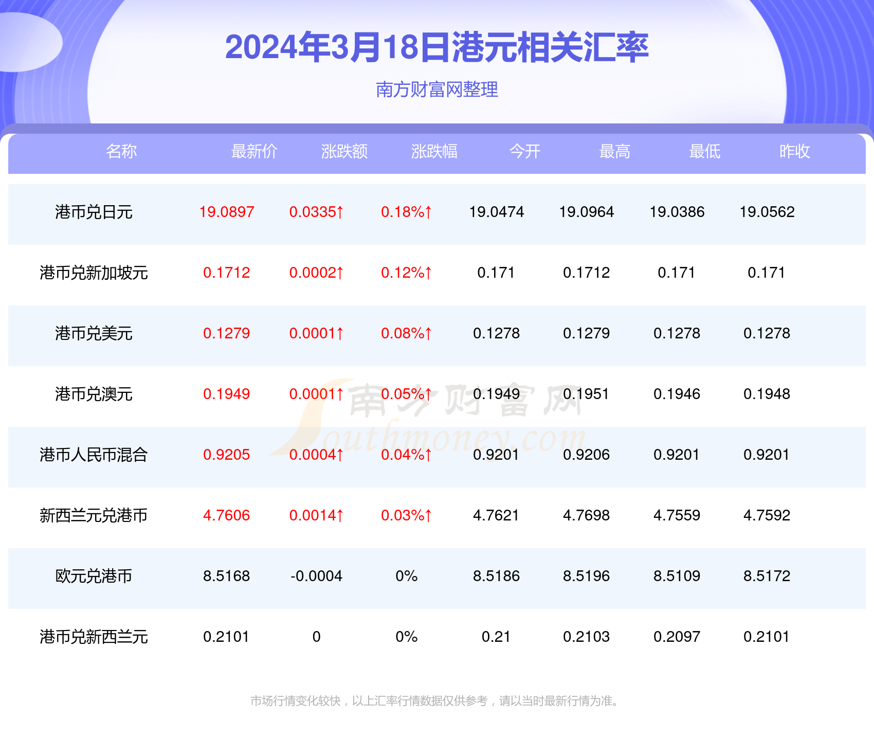 新澳彩最近开奖历史记录50期详细分析新澳开奖结果今天开奖号码