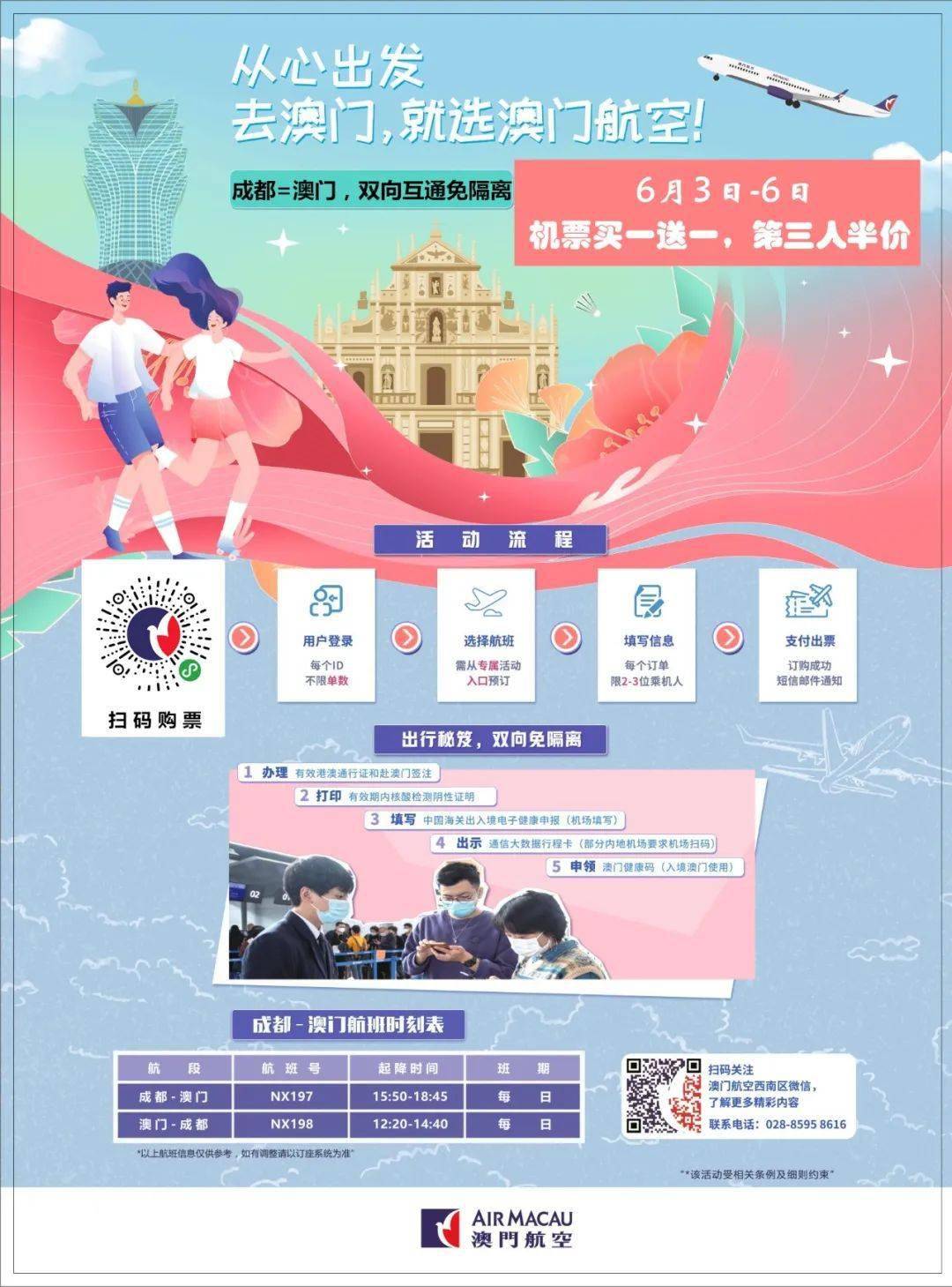 澳门免费资料 20年预测分析