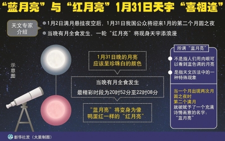 蓝月亮精选开奖结果，揭秘幸运数字的魅力开奖结果蓝月亮精选枓202788 192.168.0.1