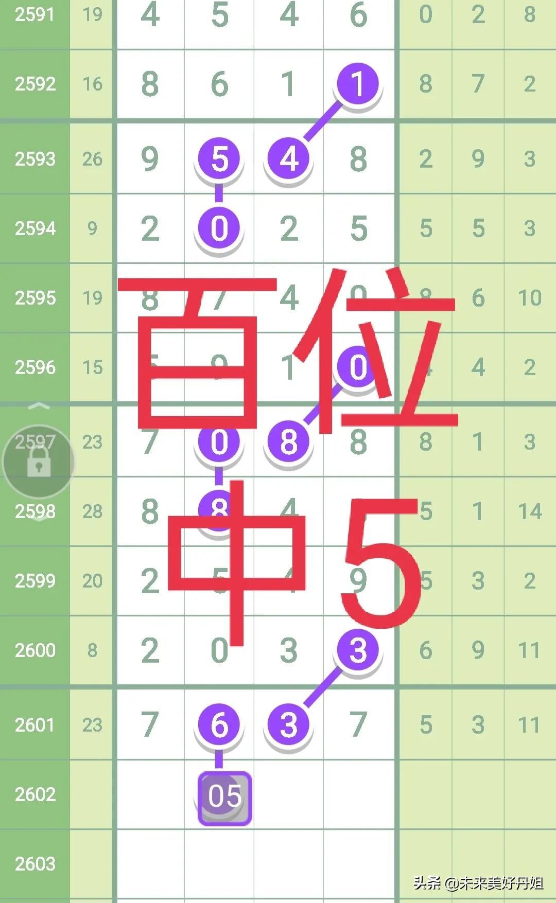 七星彩中奖最新开奖，梦想照进现实七星彩中奖最新开奖结果