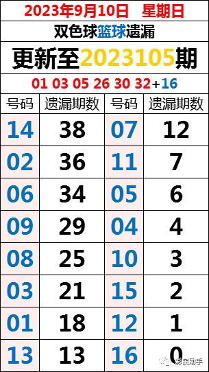蓝姐平码论坛，数字世界的交流高地蓝姐平码内部