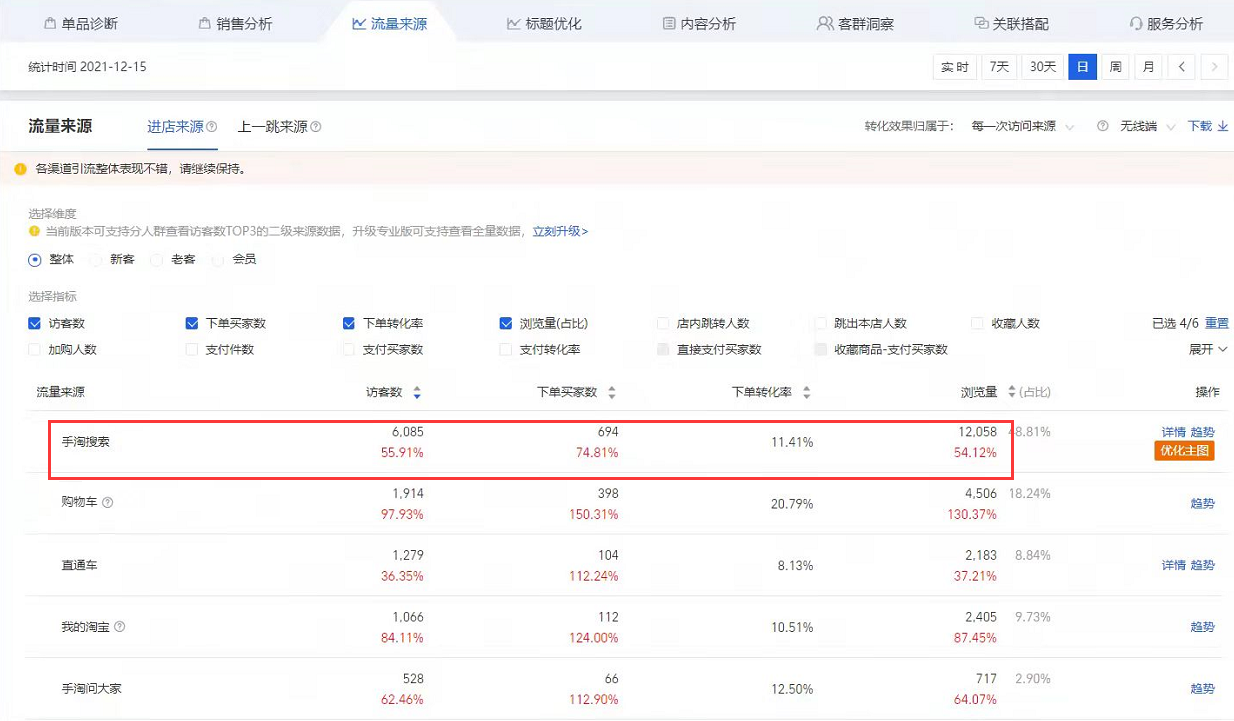 澳门六网站资料查询，探索与解析澳门六网站资料查询表使用方法