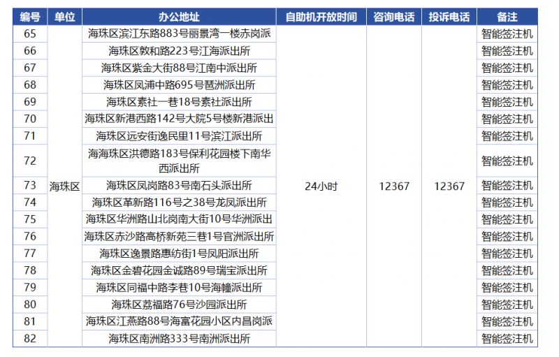澳门资料大全20年精华版，免费获取，一网打尽！2023澳门资料大全免费怡情