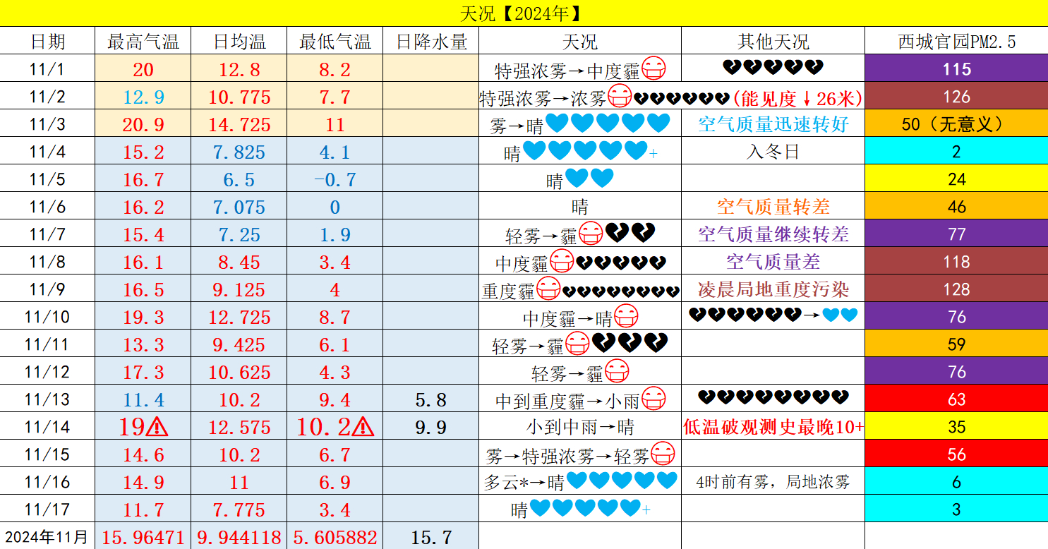 蓝月亮四肖八码精选资料解析蓝月亮四肖八码精选资料的2024年
