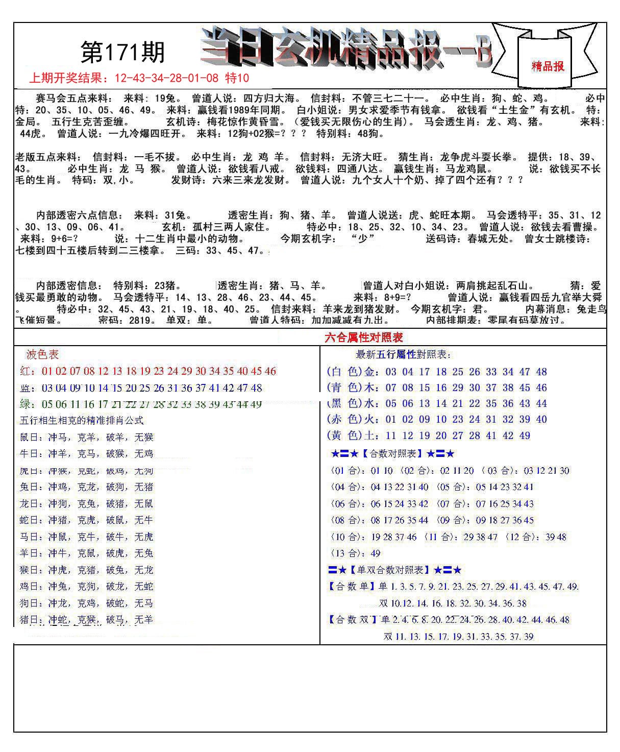 二四六天天玄机图资料深度解析二四六天天玄机图资料2019