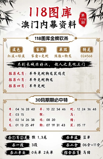揭秘澳门最准免费资料—探索真实有效的信息世界（20年经验分享）2023澳门最准免费资料2023年4.13