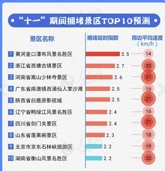 澳门今晚彩票开奖预测与解析—探索未来的幸运之门（20年趋势分析）2023澳门今晚开什么澳门昨晚开蛇今晚可能出