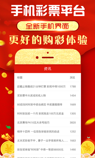 澳门正版资料大全 20年精华尽在掌握2023澳门精准正版资料大全-MBA