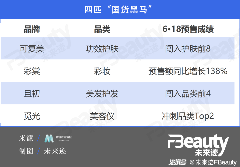 揭秘白小姐三肖特期预测背后的秘密