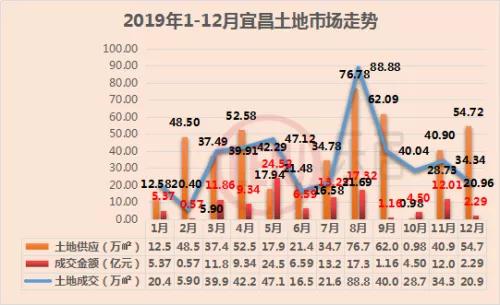金多宝三肖 第22页