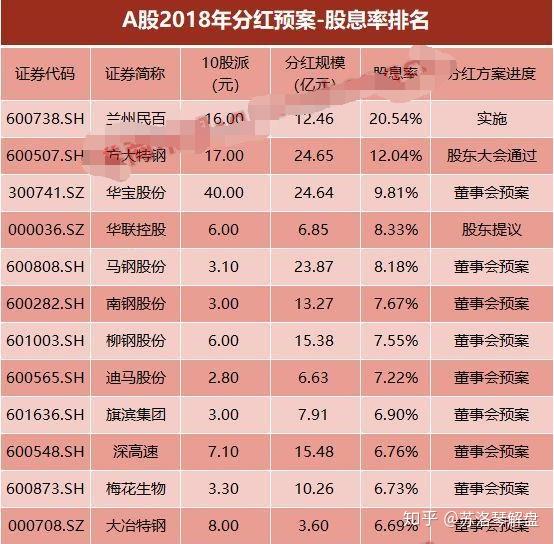 风自来 第5页