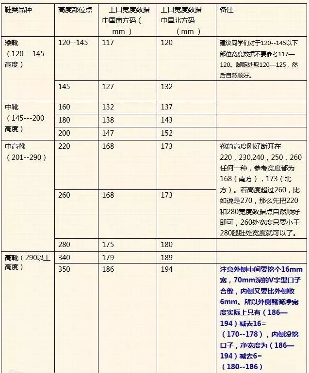 新奥天天开内部资料详解新澳天天开奖资料大全的推荐理由