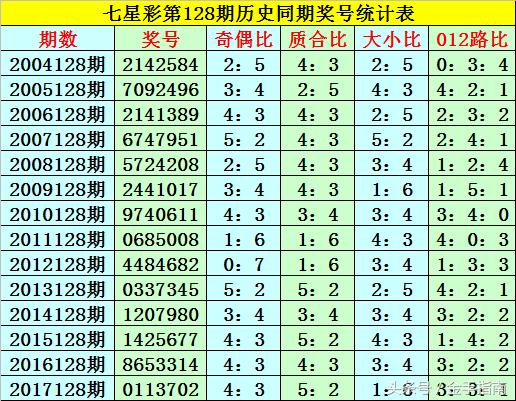 揭秘6合开奖记录，历史数据与未来预测6合开奖记录下载