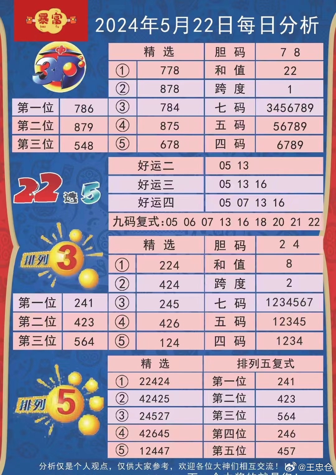 今晚特马多少号，一场未知的冒险与期待今晚上特马是多少号请你告诉我