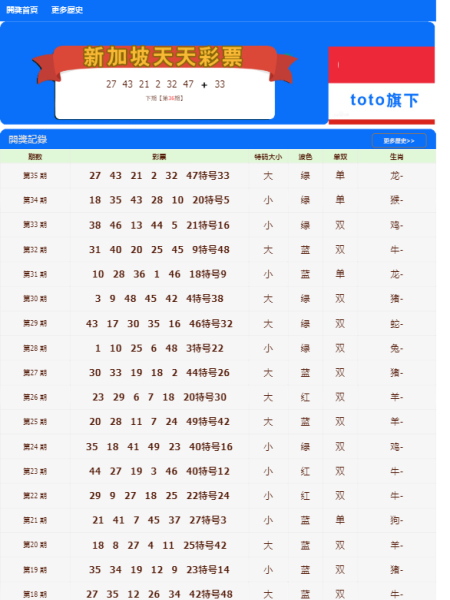 2004新澳门天天开好彩大全正版一