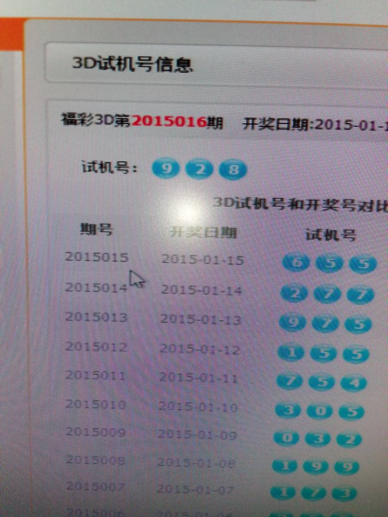 奈絲凸咪球 第5页