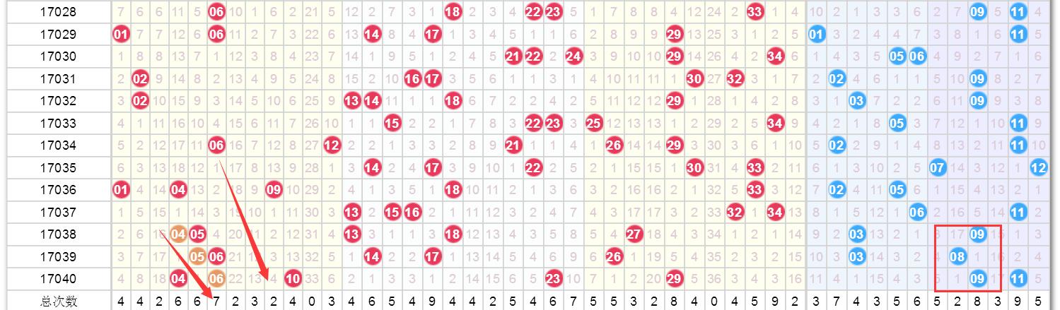 澳门六开奖结果20XX年最新记录与未来展望6开彩开奖结果查询澳门