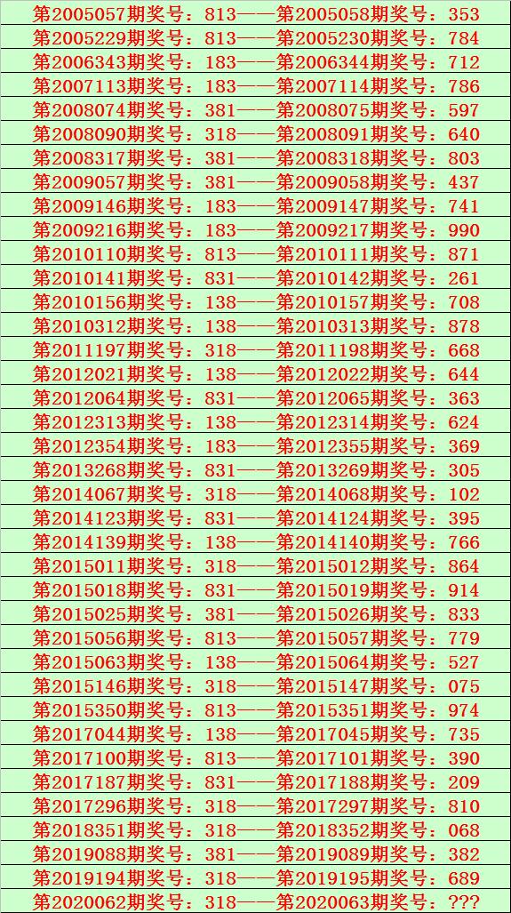 香港开奖结果2018，历史与未来的见证香港开奖结果2018年37期开奖记录