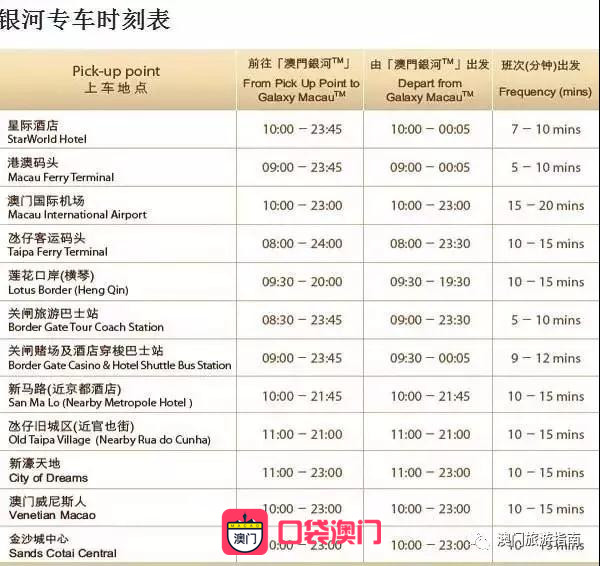 澳门20xx年免费资料大全，探索与发现的一年澳门2023全年免费资料大全9.6米货车
