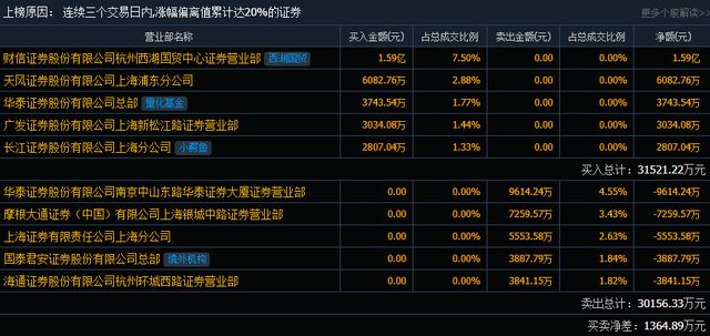 探索未来之门，揭秘3D今天开机号和试机号码097的神秘面纱3D今天开机号和试机号码097今天开机号码09.30分钟