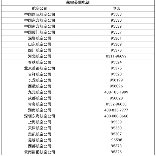 澳门新彩开奖记录查询表下载，探索与解析新澳门彩最新开奖记录查询表下载近十五期开奖结果