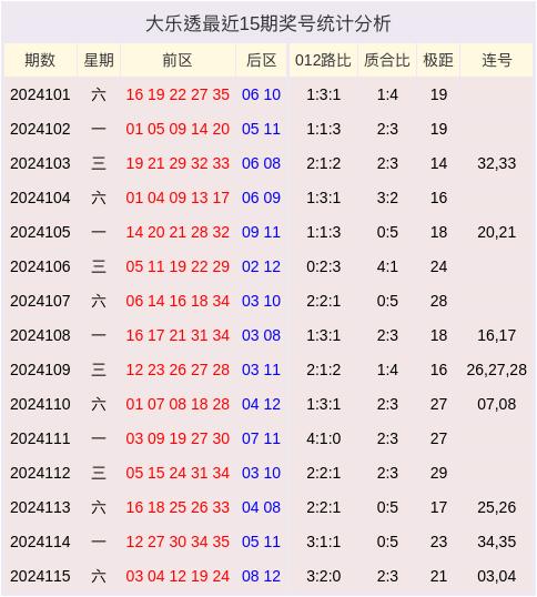 无味是清欢 第4页