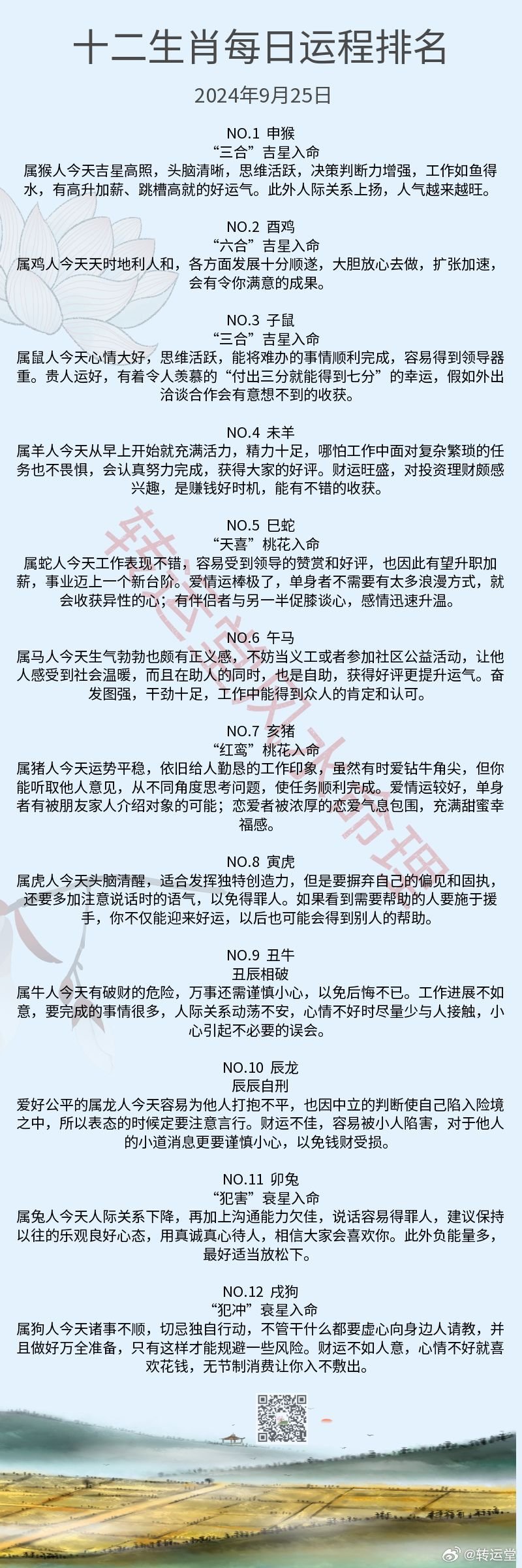揭秘20XX一肖精准预测秘籍，探寻1码命中奥秘—生肖彩票爱好者的指南2024一肖一码100精准大全,么生肖