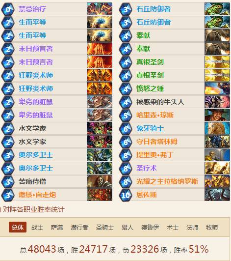 探索澳门正版资料大全—生肖卡的奥秘与未来展望2021年澳门资料表图十二生肖