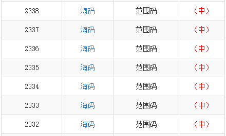 今晚特马码的神秘面纱今晚特马多少期
