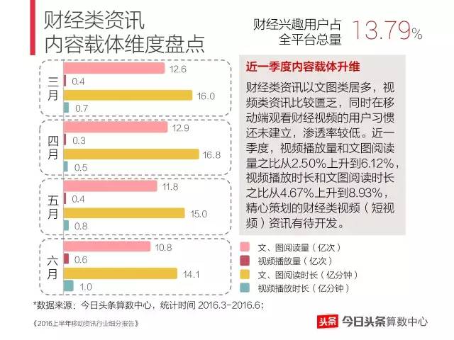 探索管家婆开奖资料大全—全面了解与深度解析管家婆 开奖